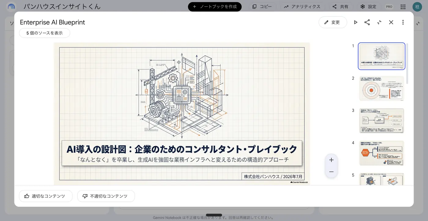 生成されたスライドの1枚目。AI導入の設計図というタイトルと、設計図風のイラストが配置されている