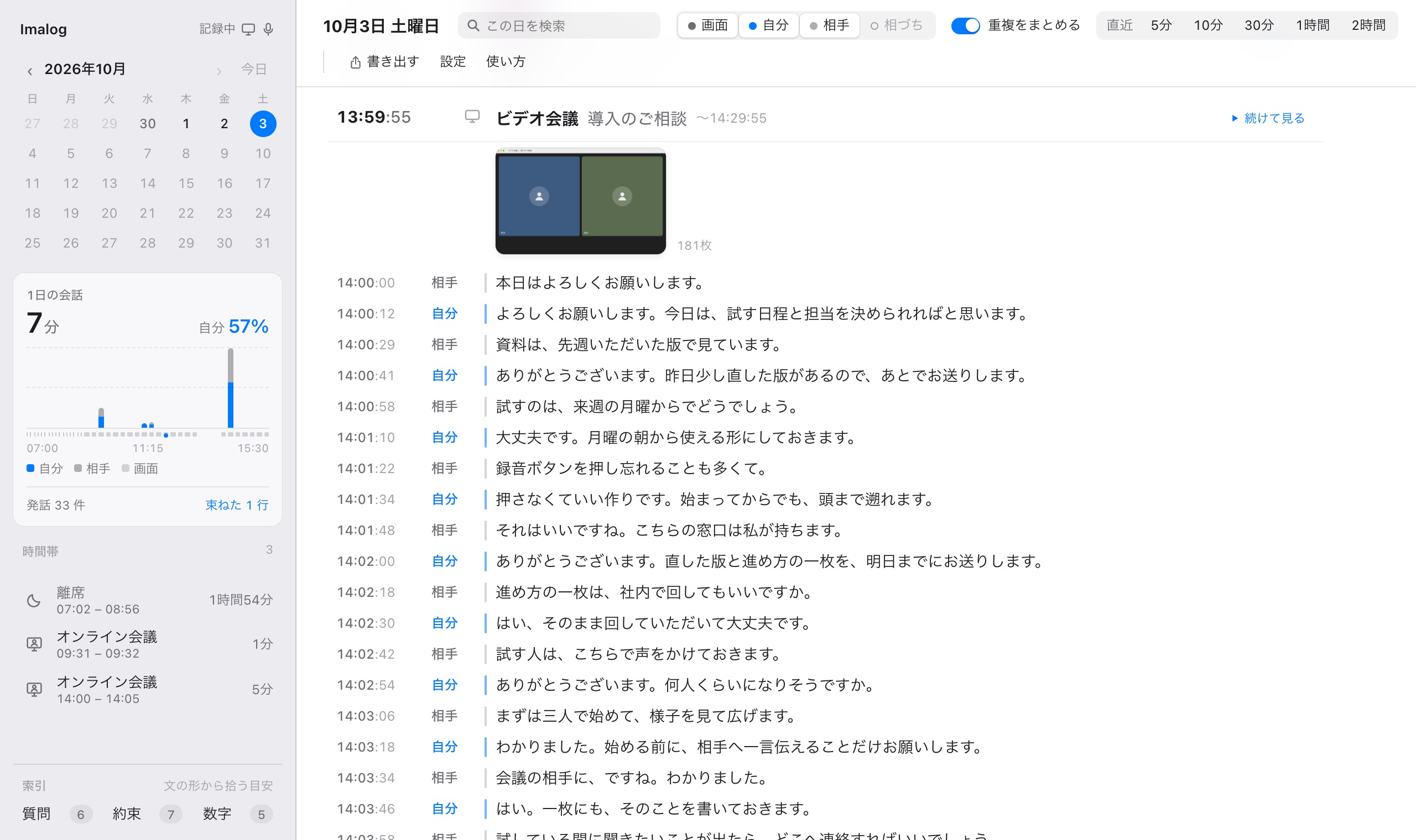 Imalog の画面。左に日付、1日の会話の量の棒、時間帯（離席・オンライン会議 9時31分・オンライン会議 14時）。右に 13時59分からのビデオ会議「導入のご相談」の画面のサムネと、相手と自分の発言が時刻の順に並ぶ